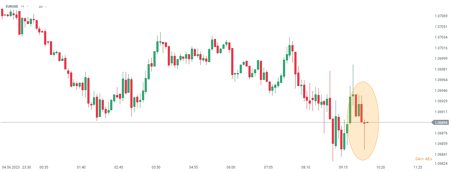 eurusd_6.png