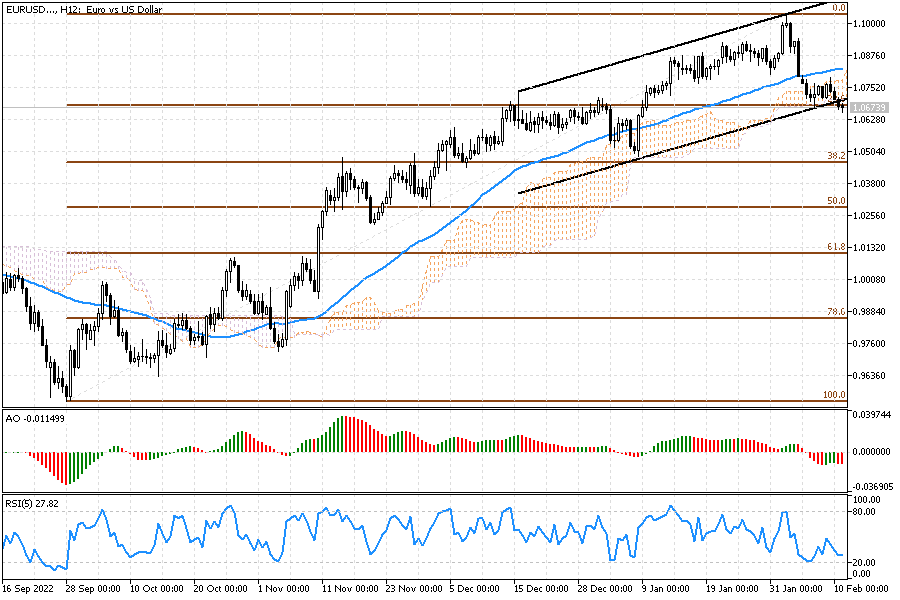 eurusd_7.png
