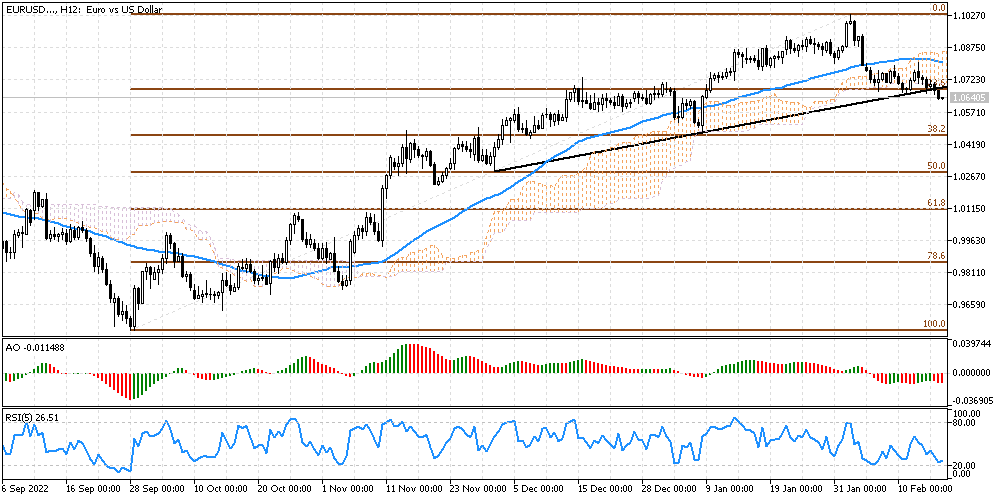 eurusd_8.png