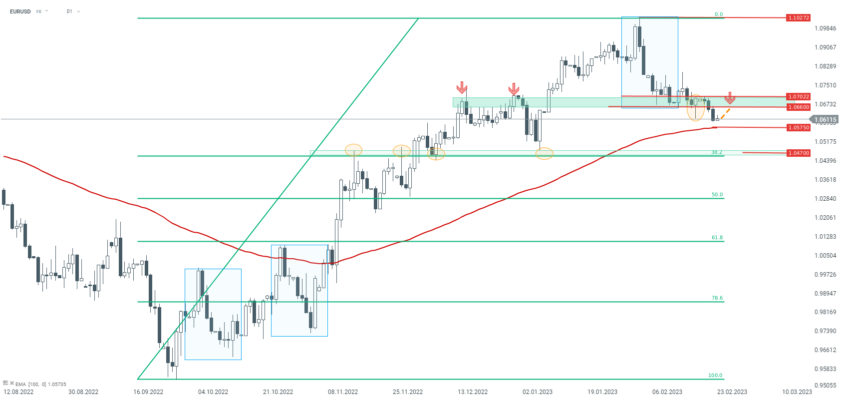 eurusd_9.png