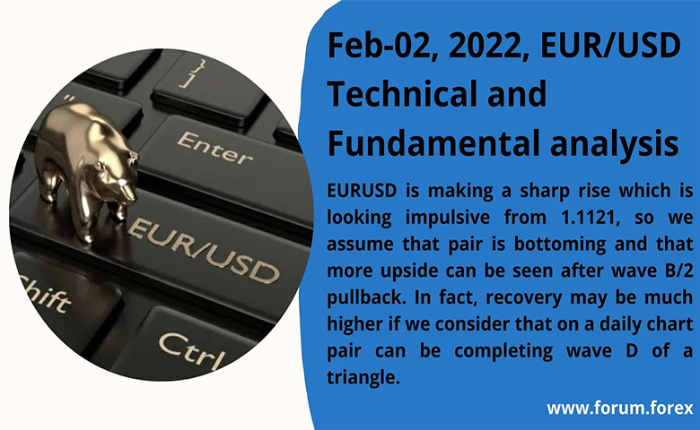 currency trading analysis