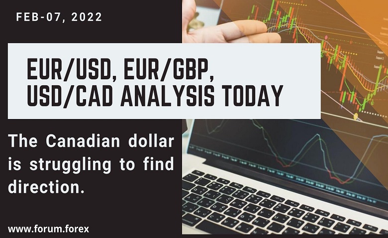 currency trading analysis