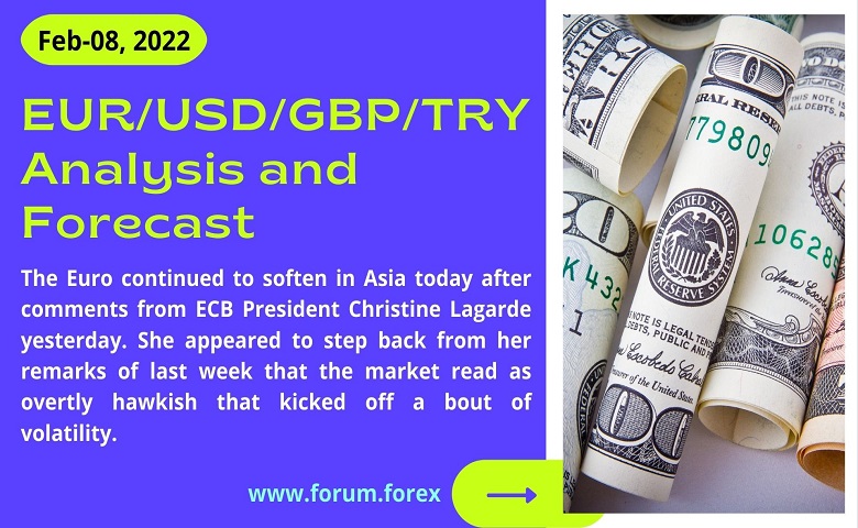 currency trading analysis