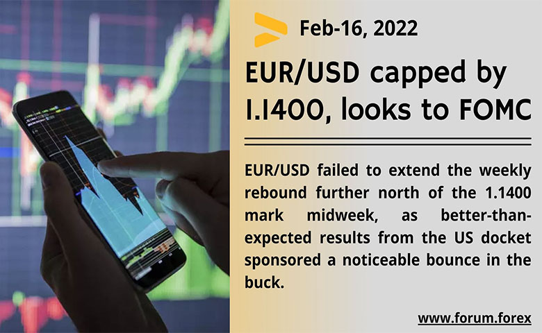forex trading analysis
