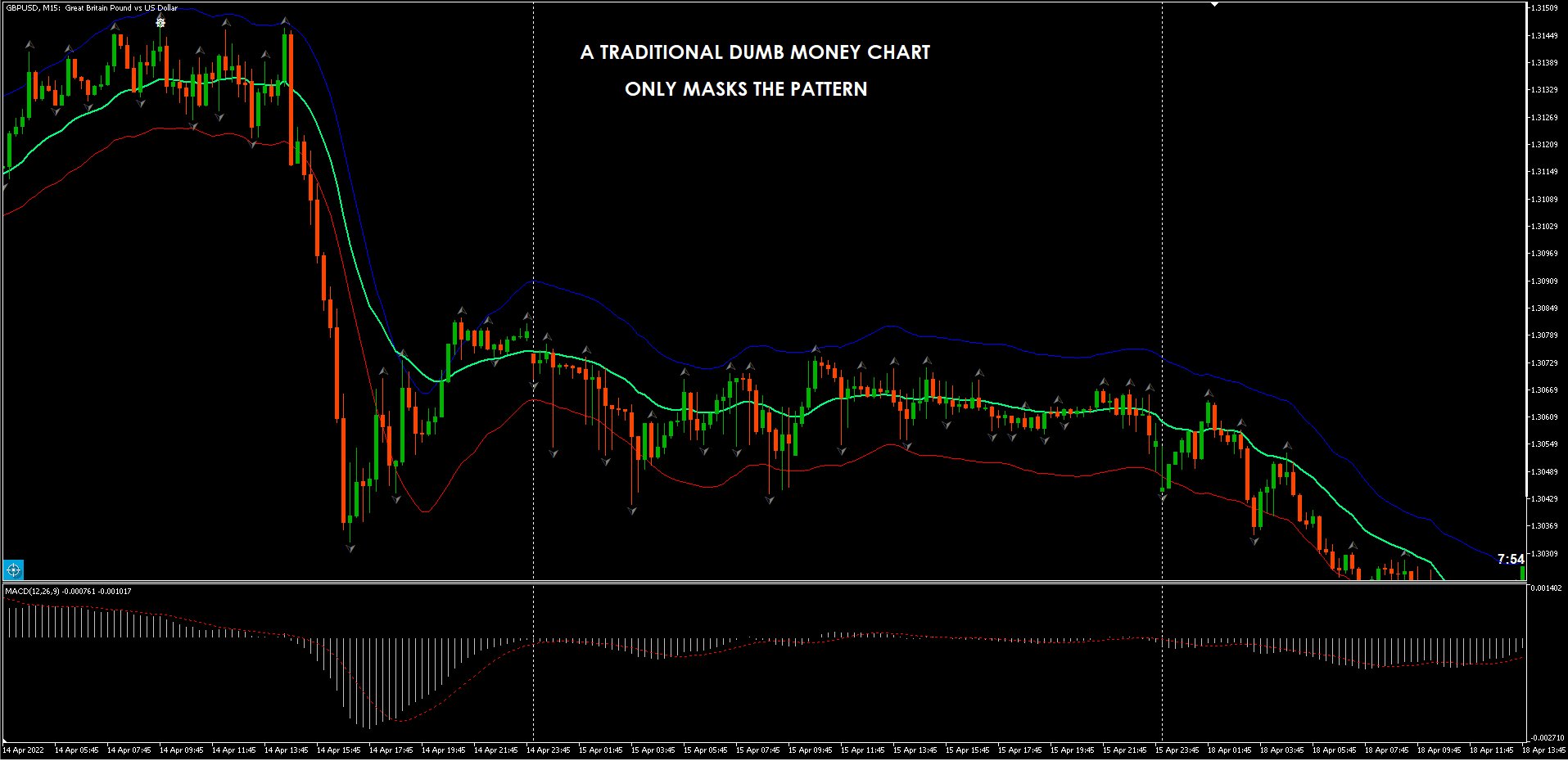 FOREX MASTER PATTERN D.jpg