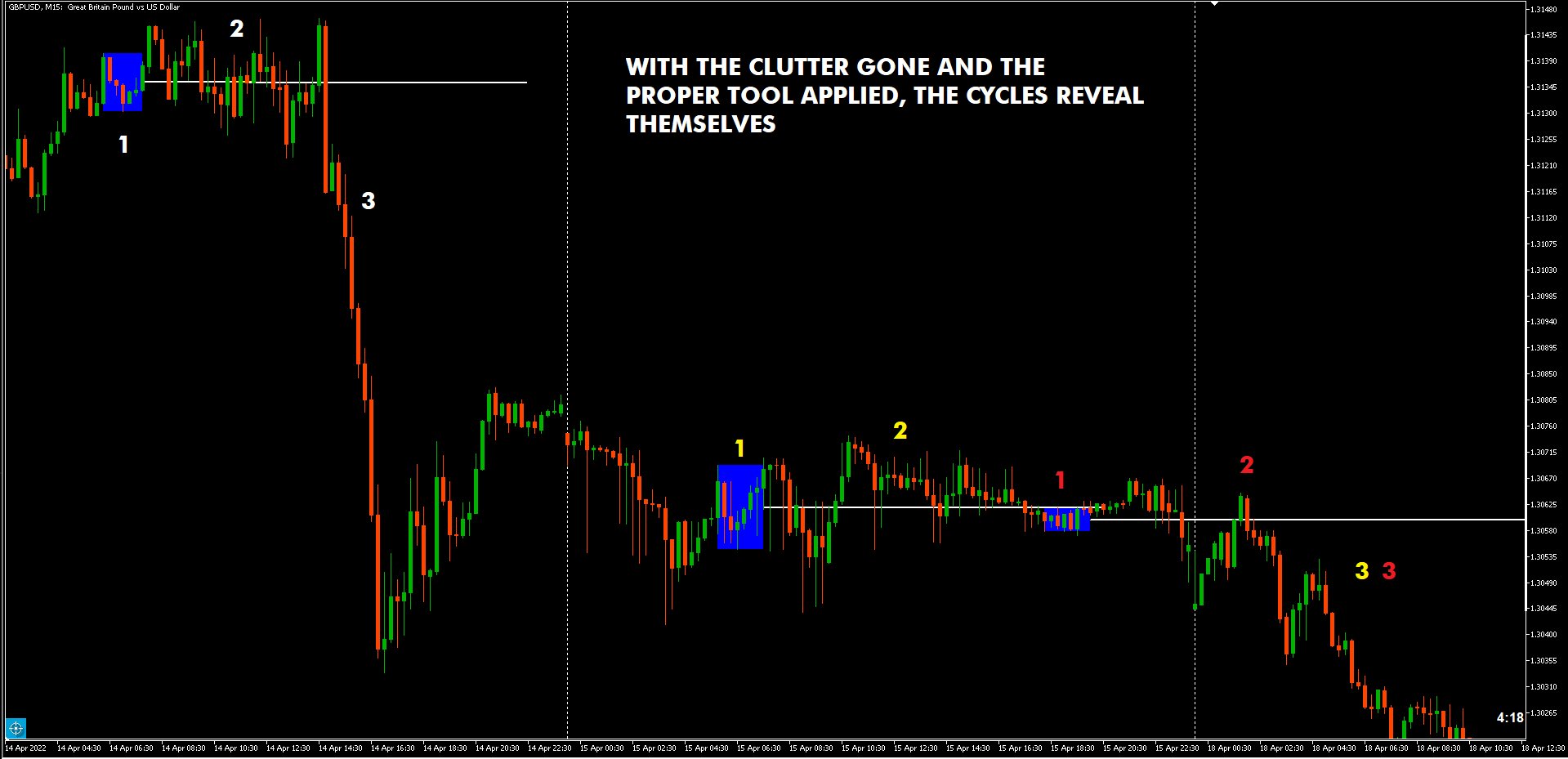 FOREX MASTER PATTERN E.jpg