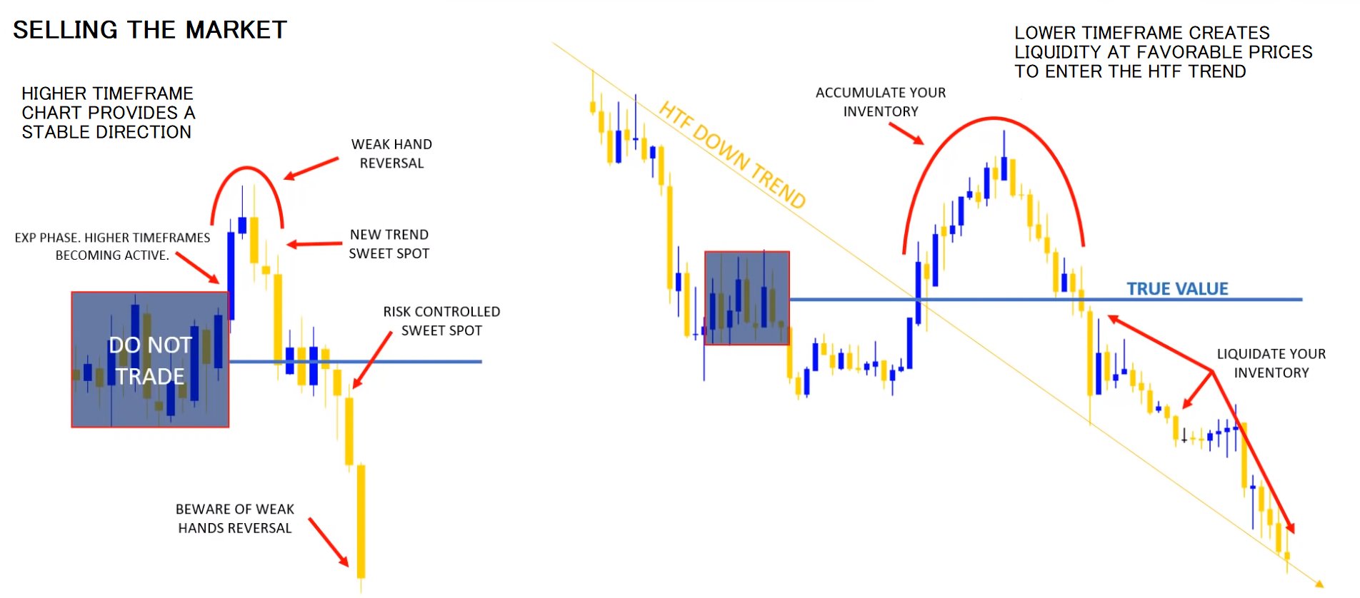 FOREX MASTER PATTERN K.jpg