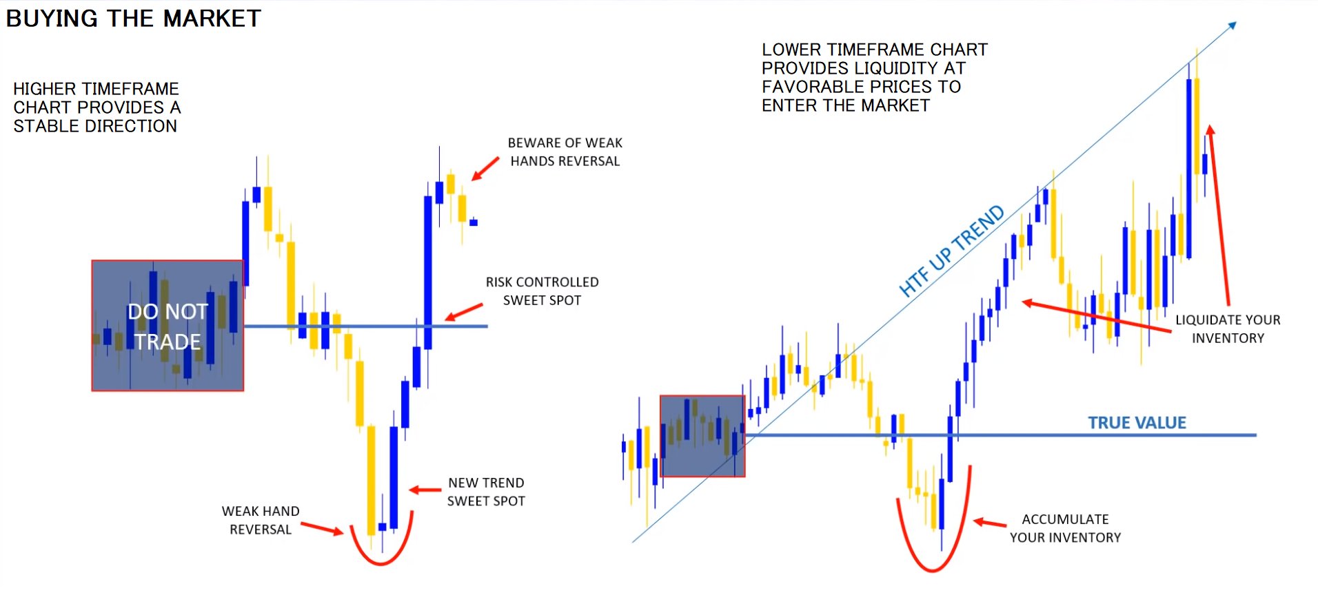 FOREX MASTER PATTERN L.jpg
