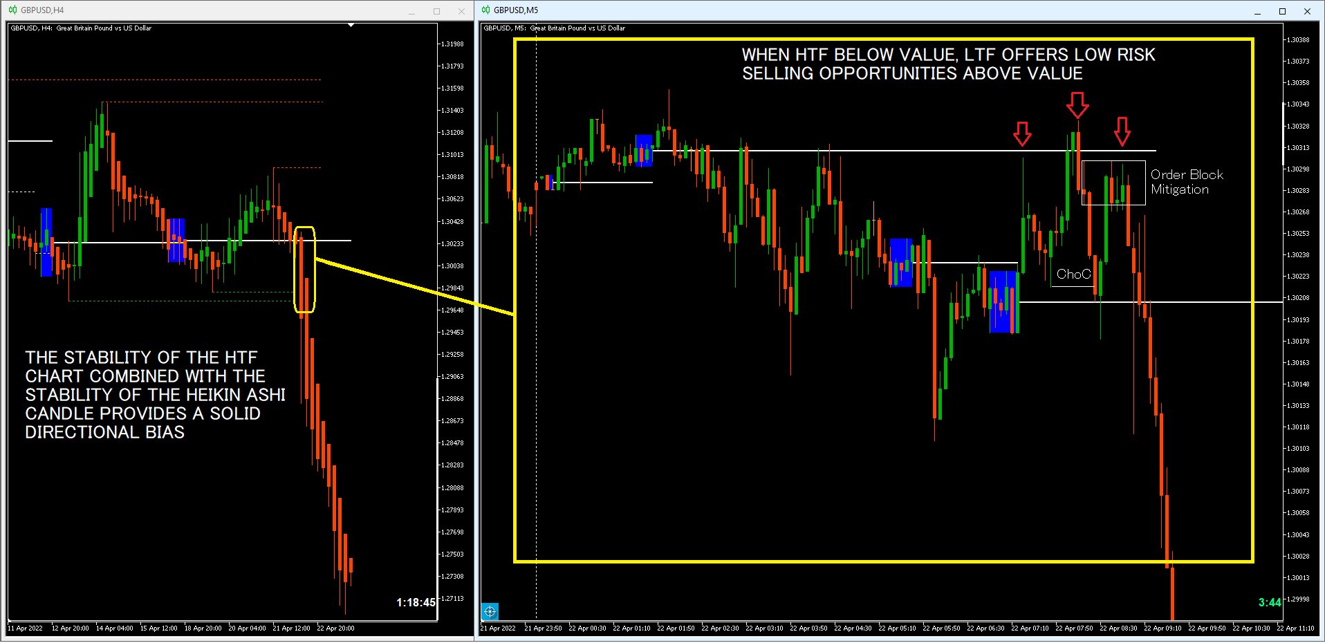 FOREX MASTER PATTERN M.jpg