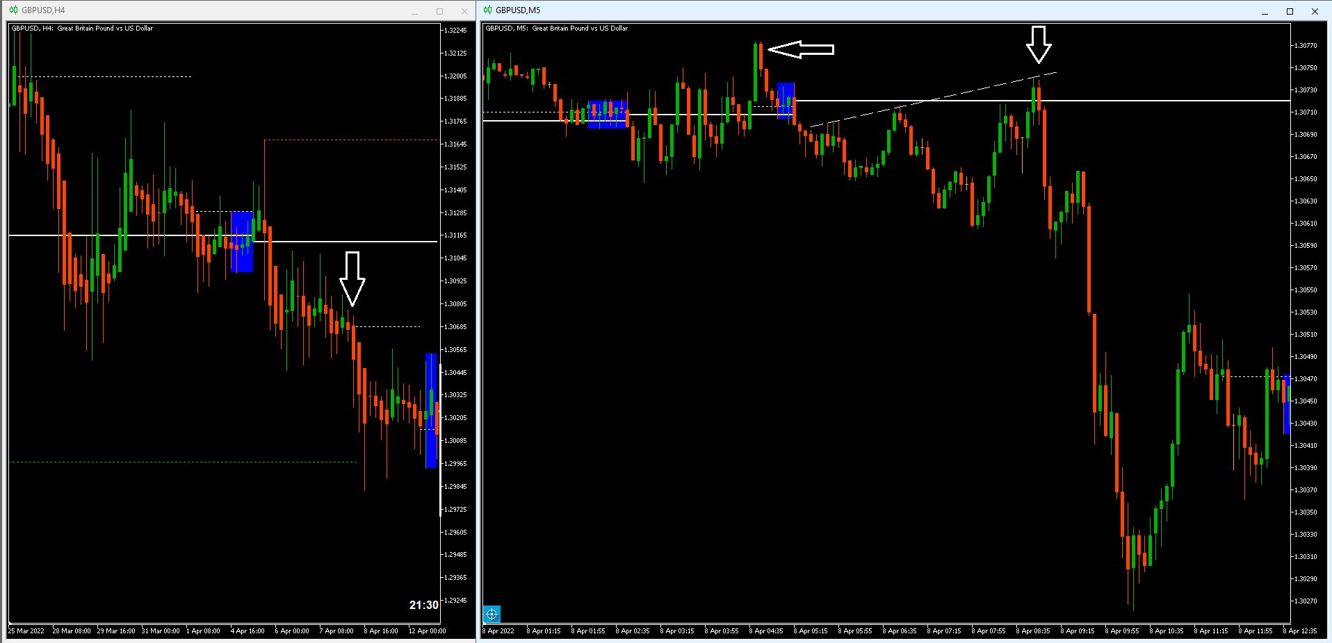 FOREX MASTER PATTERN O2.jpg