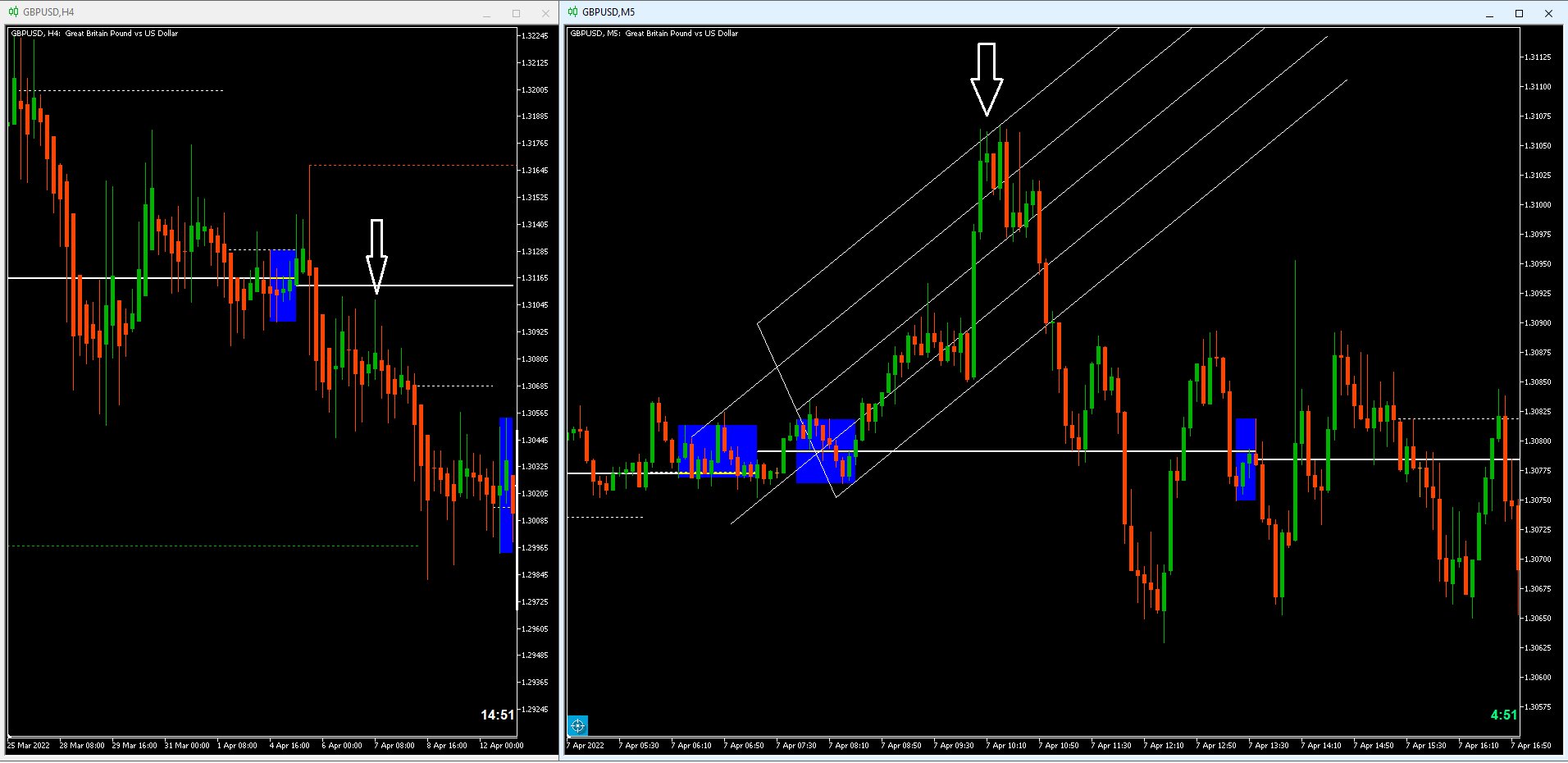 FOREX MASTER PATTERN O3.jpg