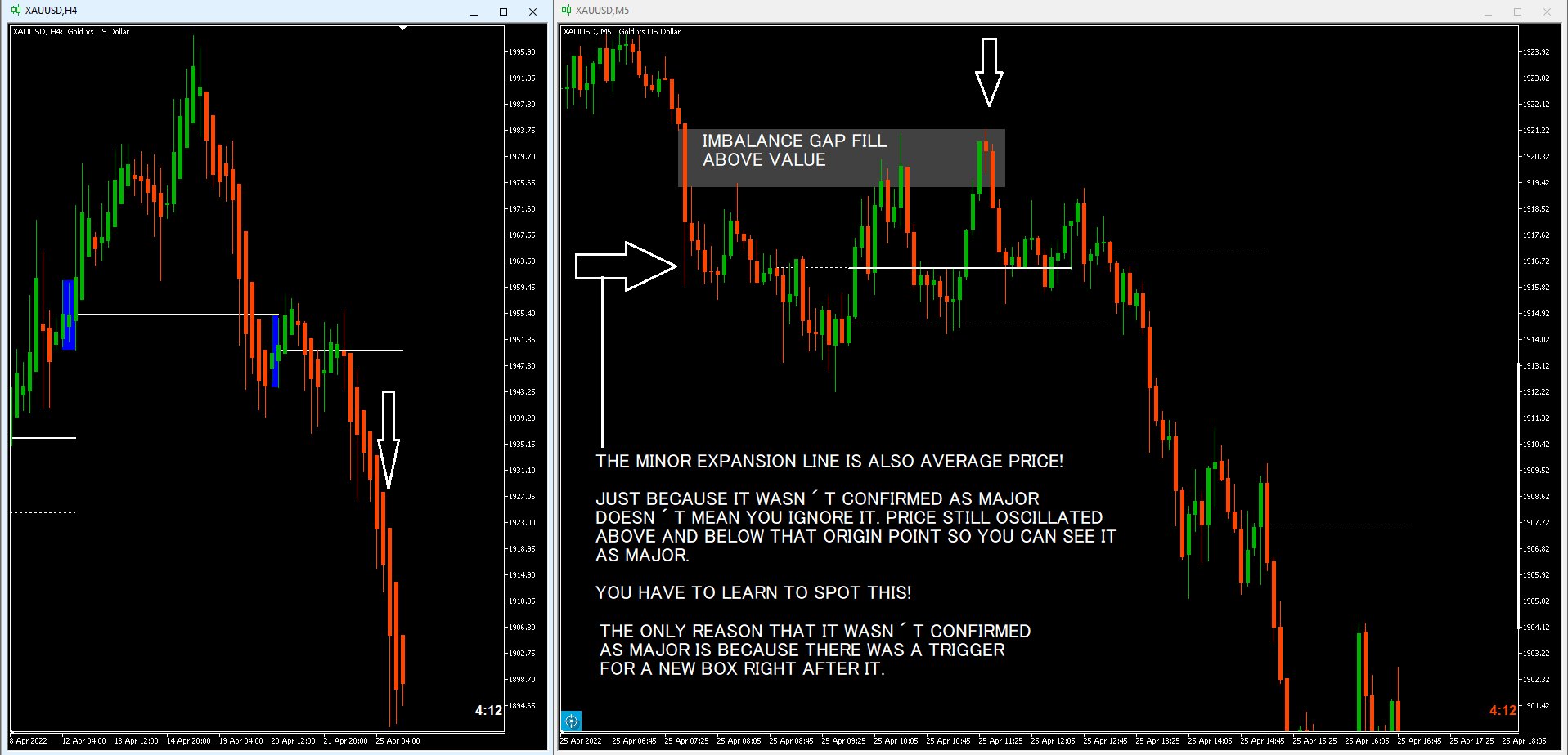 FOREX MASTER PATTERN O5.jpg