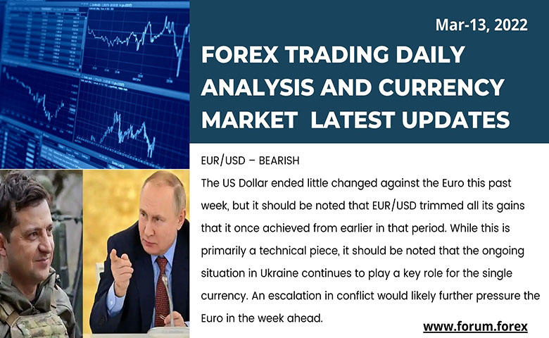 forex trading news today