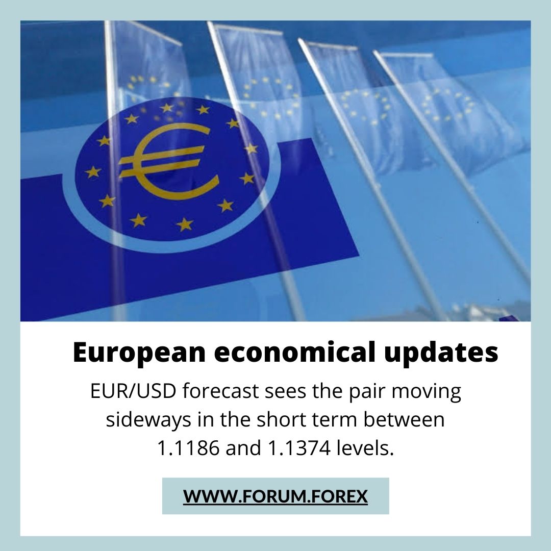 forex forum news updates
