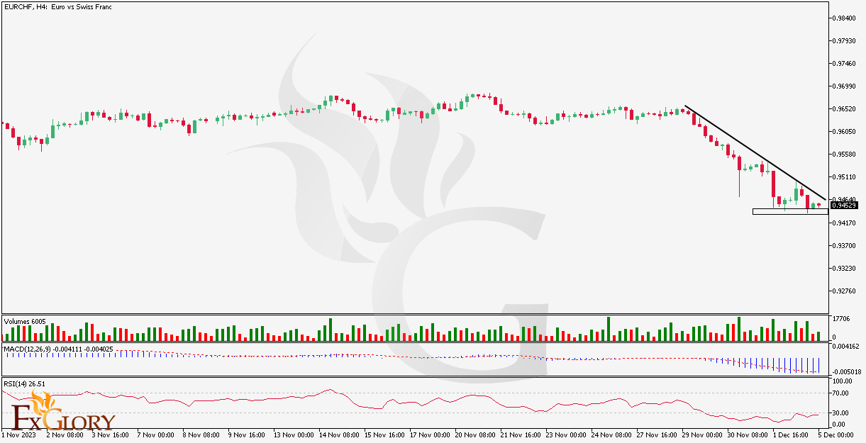 fx-EURCHF.jpg