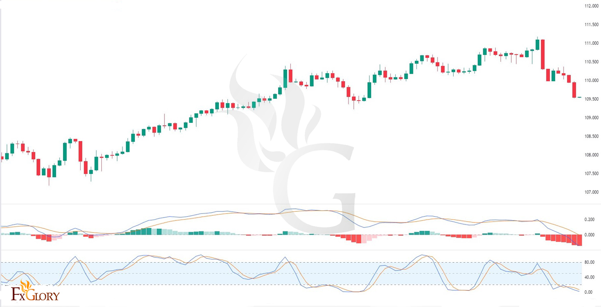FxCADJPY3.11.2023.jpg