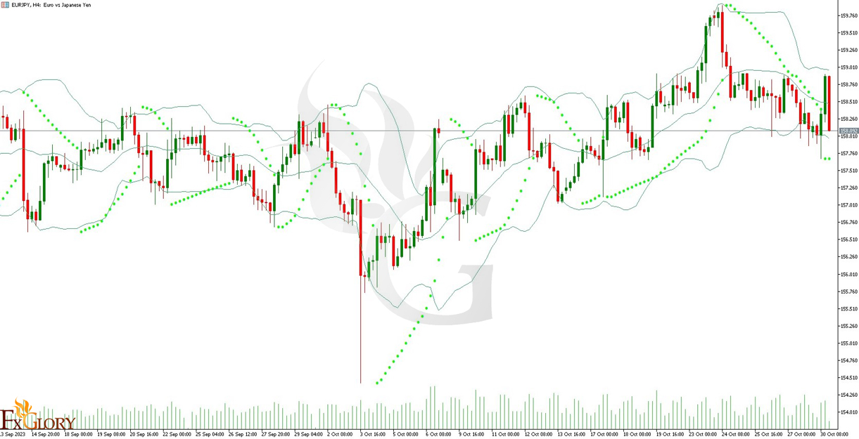 FxEURJPY31.10.2023.jpg