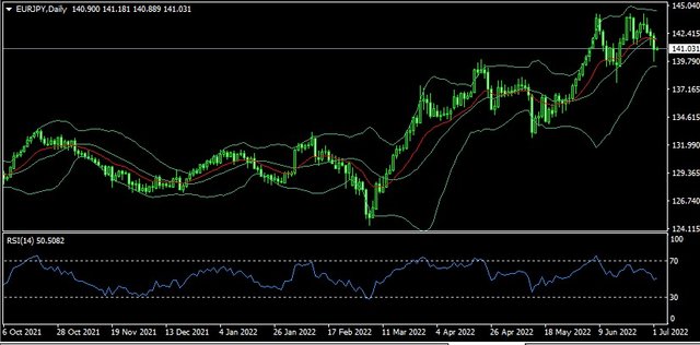 FXOpen-EURJPY.jpg