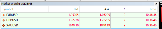 FXOpen-EURUSD-zero-spread.png
