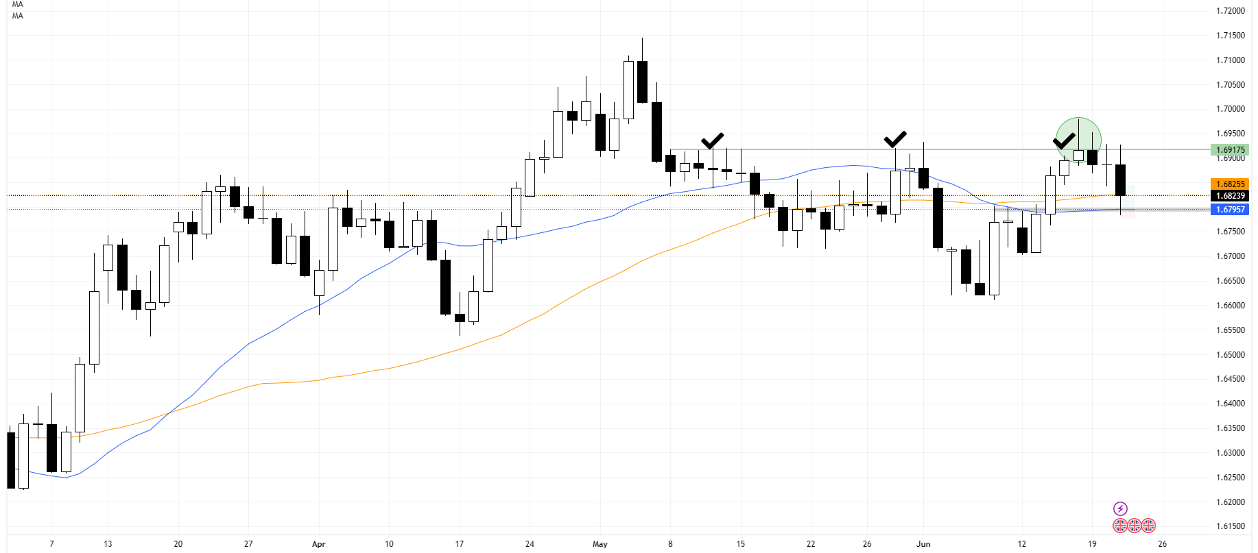 gbpcad-1.png
