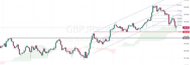 GBPJPY-2023-11-20-16-44-41-1fad4.png