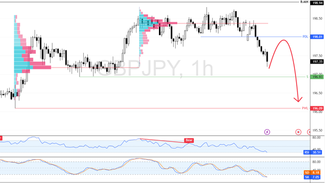 GBPJPY-2025-06-30-10-31-15-0b96c.png