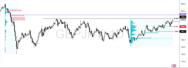 GBPJPY-2025-07-08-11-03-49-68fe5.png