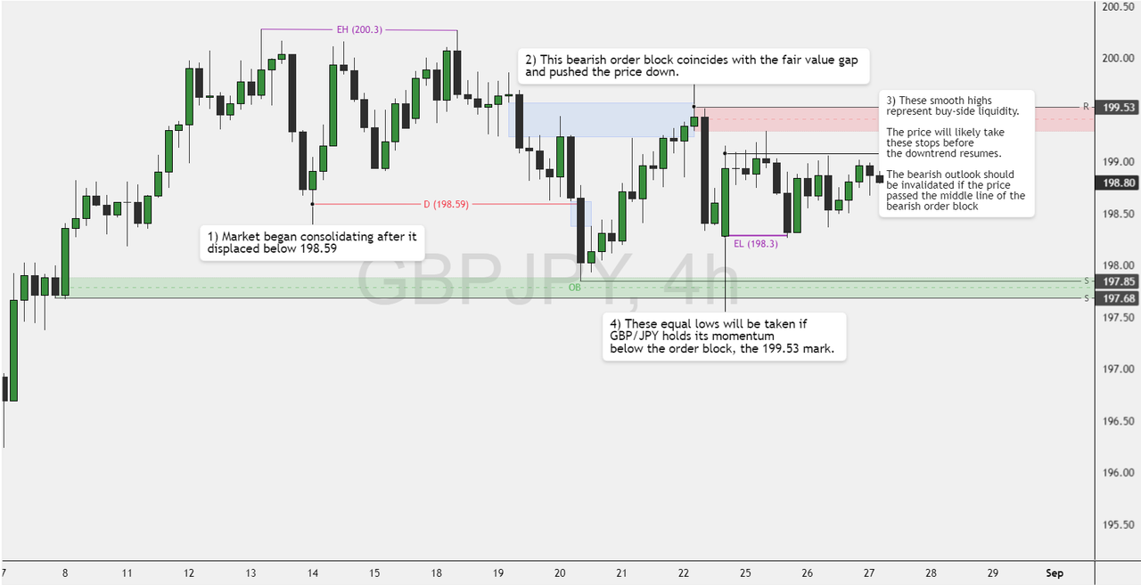 GBPJPY-2025-08-27-12-42-20-90791.png