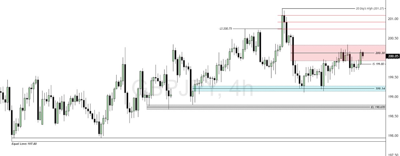 GBPJPY-2025-09-26-14-05-57-2ba5a.png
