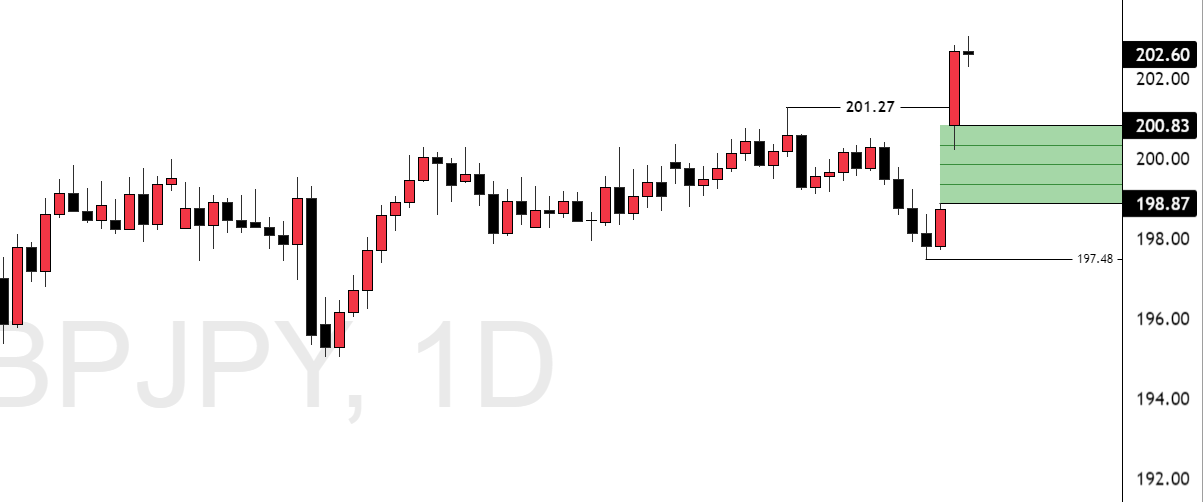 GBPJPY-2025-10-07-12-07-14-da069.png