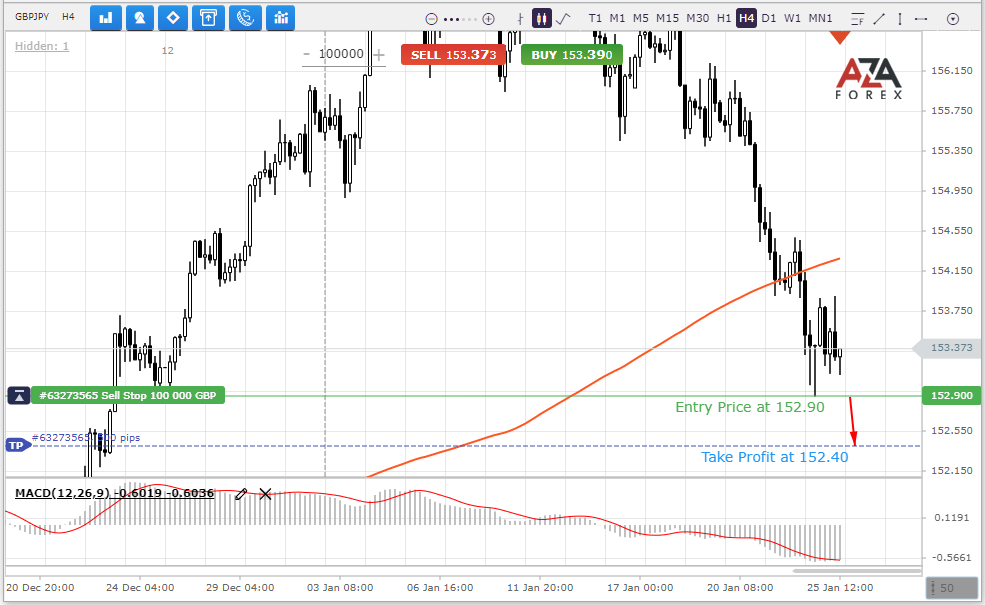 GBPJPY-25-01-2022-l.png