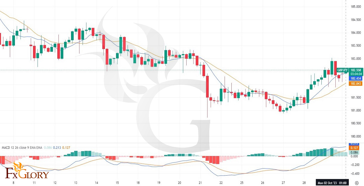GBPJPY---FX.jpg