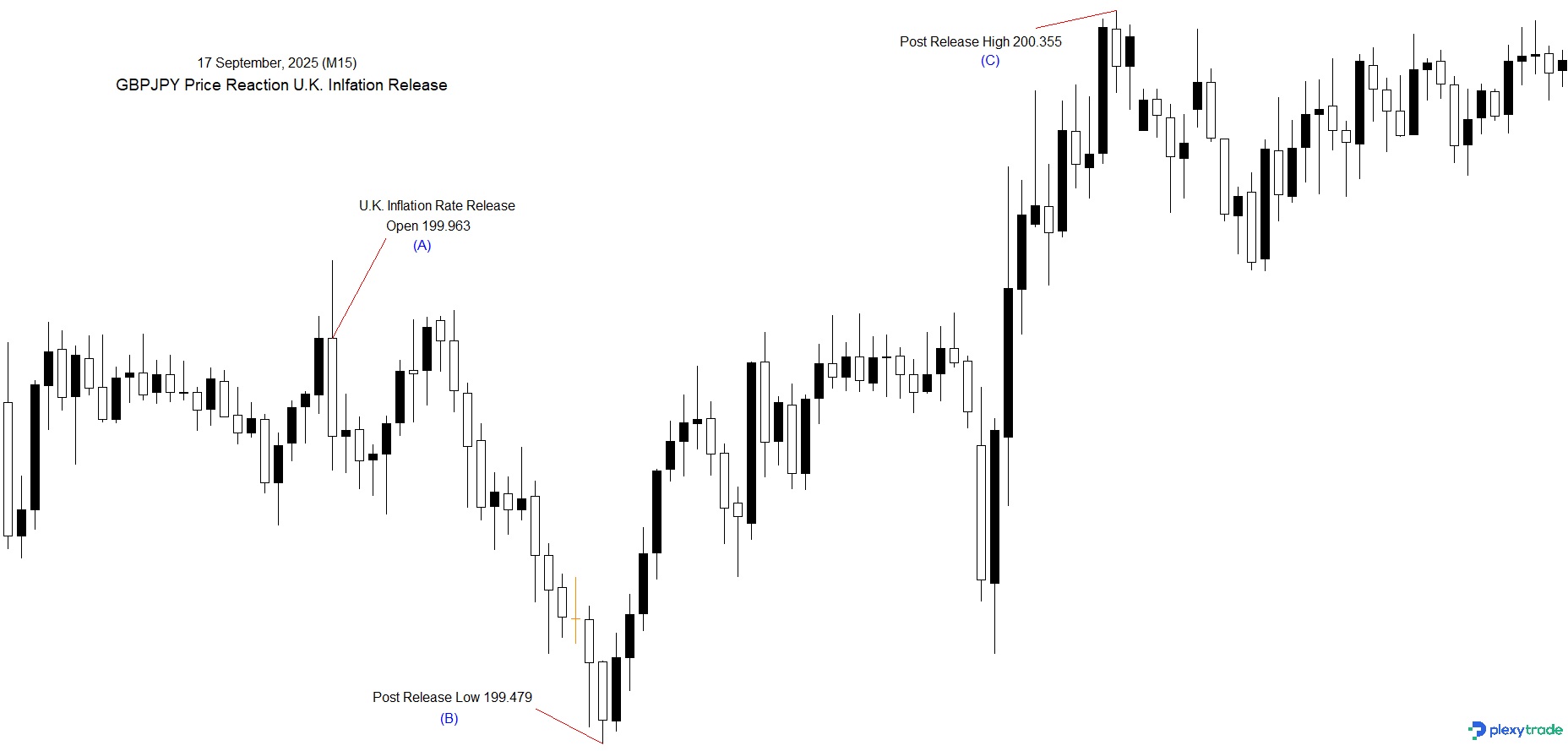 GBPJPY.jpg