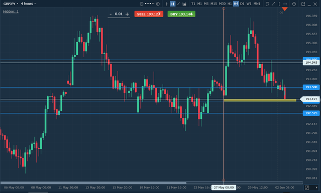 gbpjpy.png
