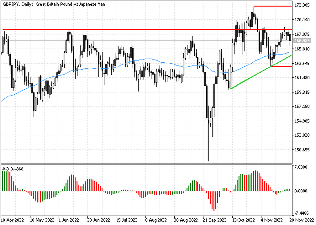 gbpjpy.png