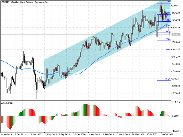 gbpjpy.png