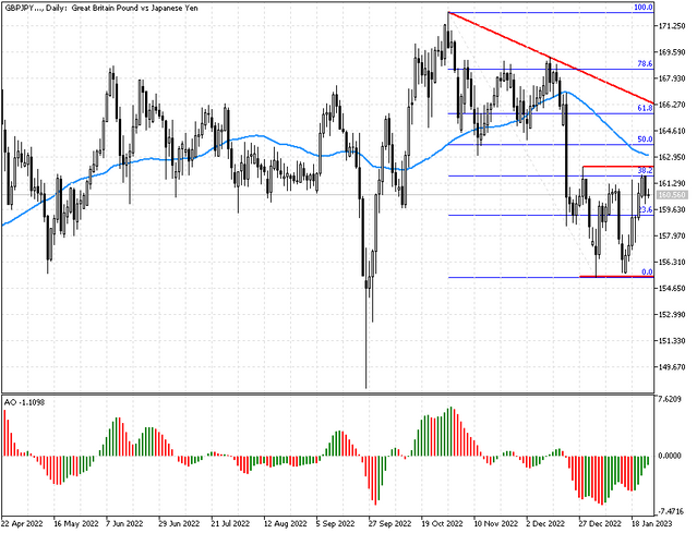 gbpjpy.png