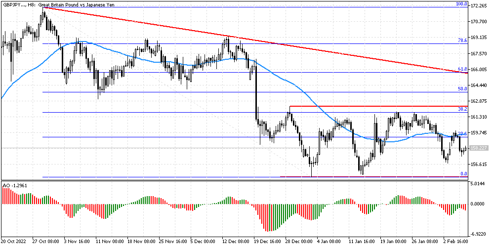 gbpjpy.png