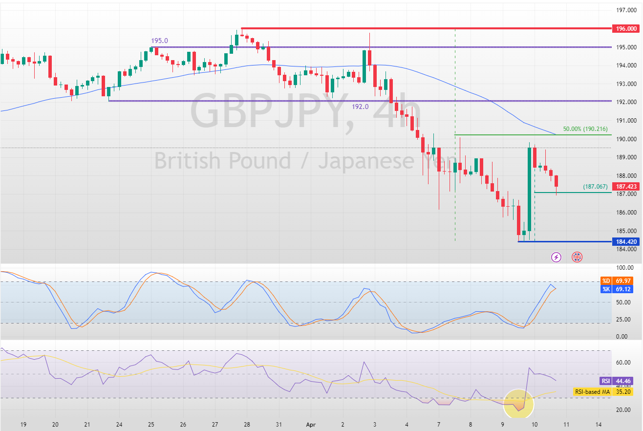 GBPJPY_2025-04-10_17-57-51_44070.png