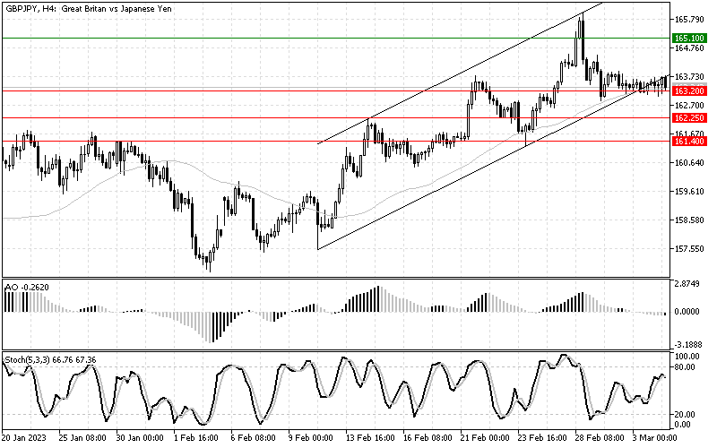 gbpjpy_3.png