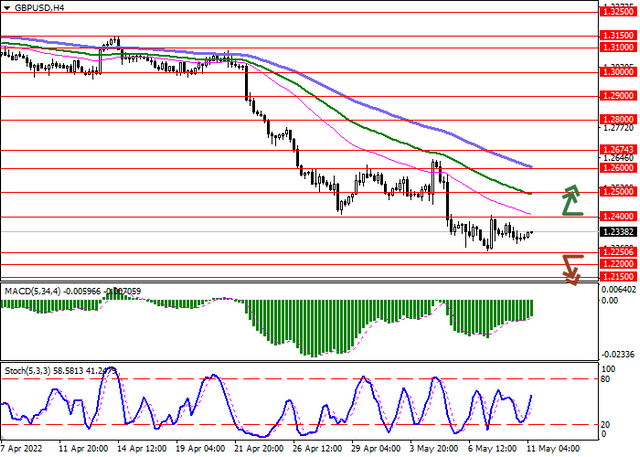 gbpusd-1.png