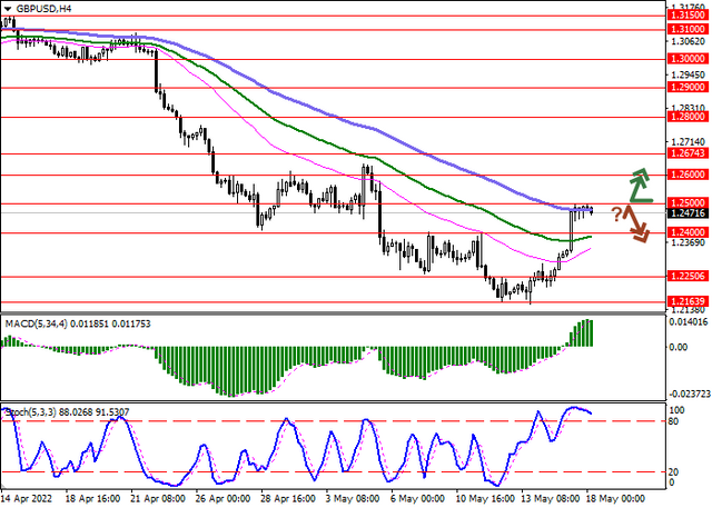 gbpusd-1.png