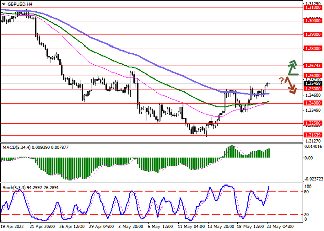 gbpusd-1.png