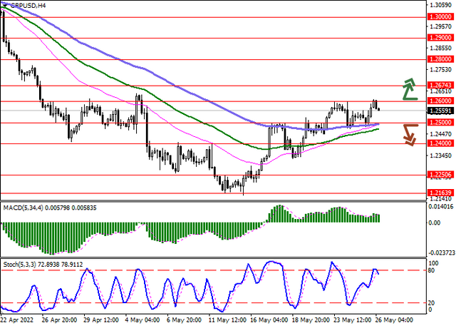 gbpusd-1.png