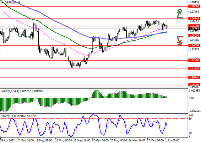 gbpusd-1.png