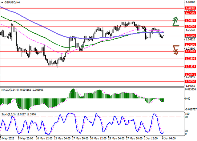 gbpusd-1.png