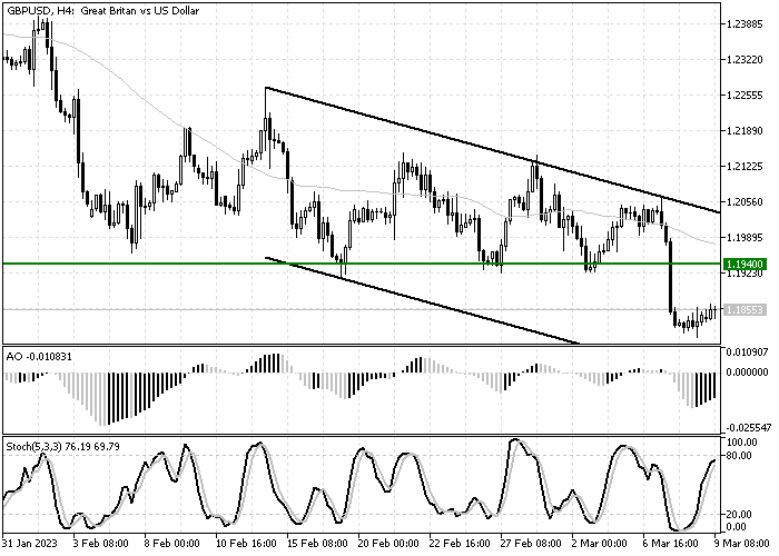 gbpusd-1.png