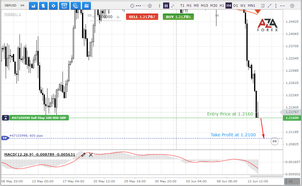 GBPUSD-13-06-2022-l.png