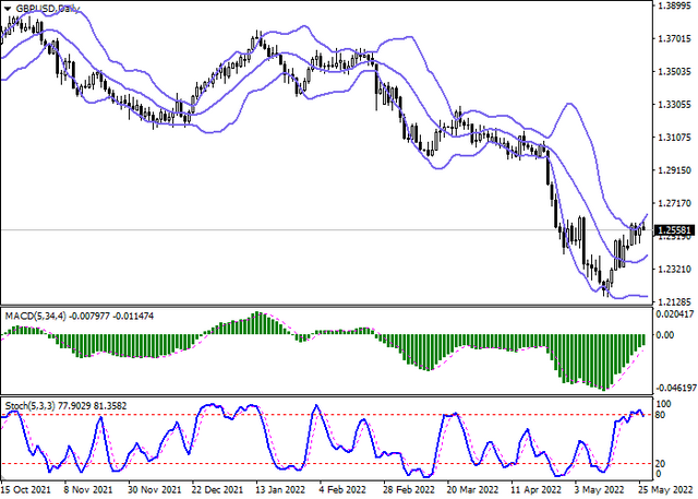 gbpusd-2.png