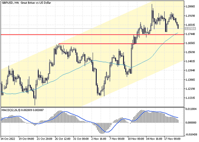 gbpusd-2.png